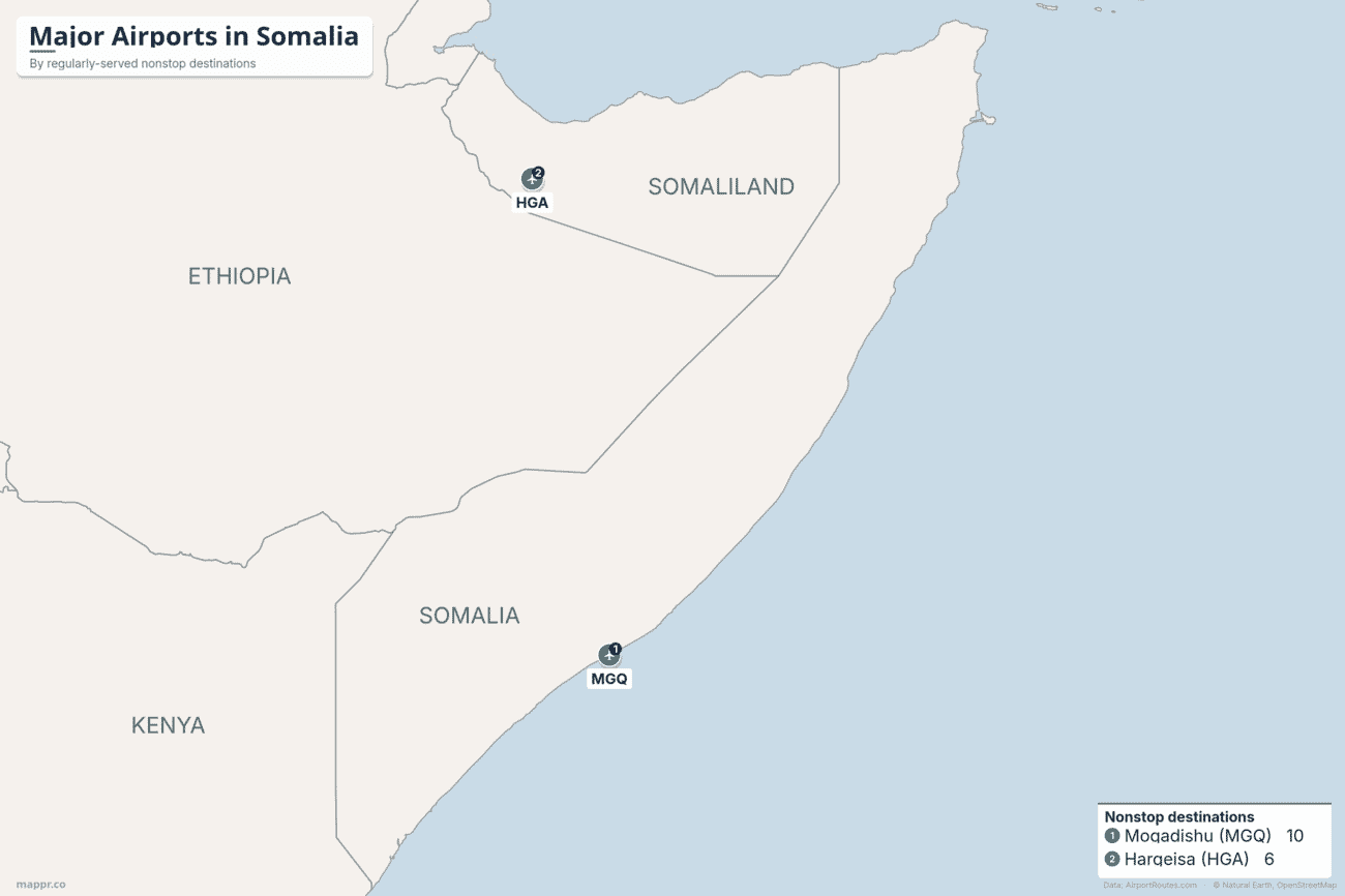 Map of Somalia showing its two airports with scheduled passenger service, ranked by regularly-served nonstop destinations and led by Aden Adde International in Mogadishu