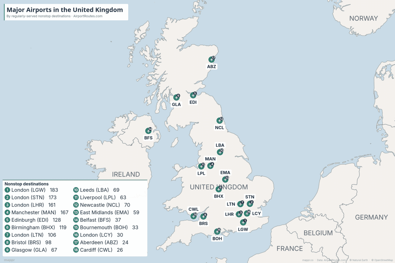 Map of major airports in the United Kingdom ranked by number of nonstop destinations, from the London airports to Scotland, Wales and Northern Ireland