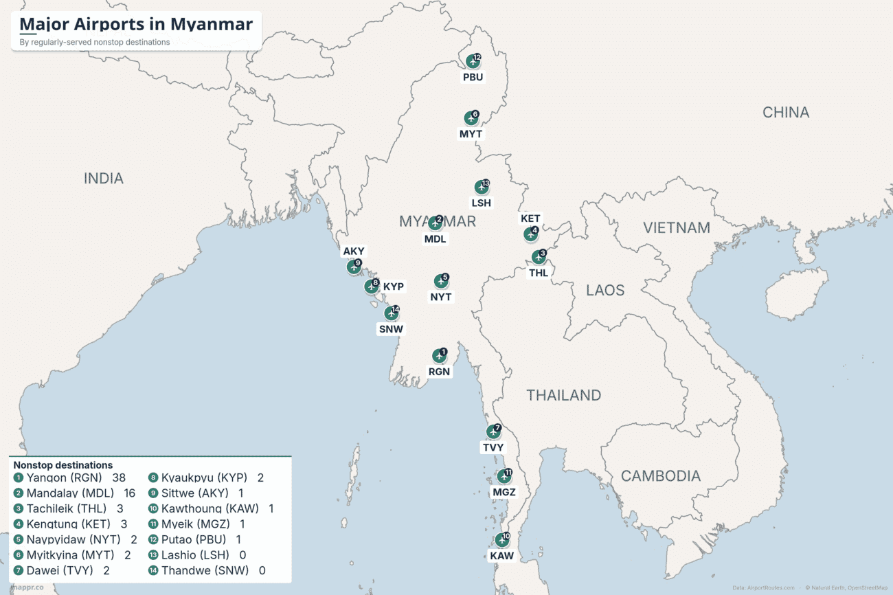 Map of major airports in Myanmar ranked by regularly-served nonstop destinations, led by Yangon and Mandalay