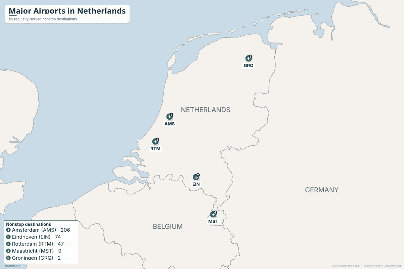 Map of major airports in the Netherlands ranked by number of nonstop destinations, from Amsterdam Schiphol to the regional airports