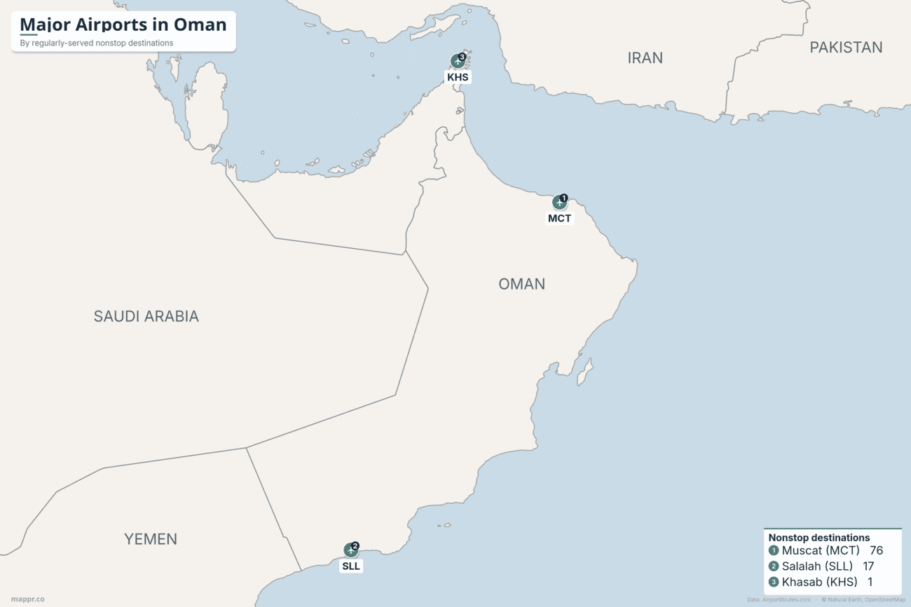Map of major airports in Oman ranked by regularly-served nonstop destinations, led by Muscat, Salalah and Khasab