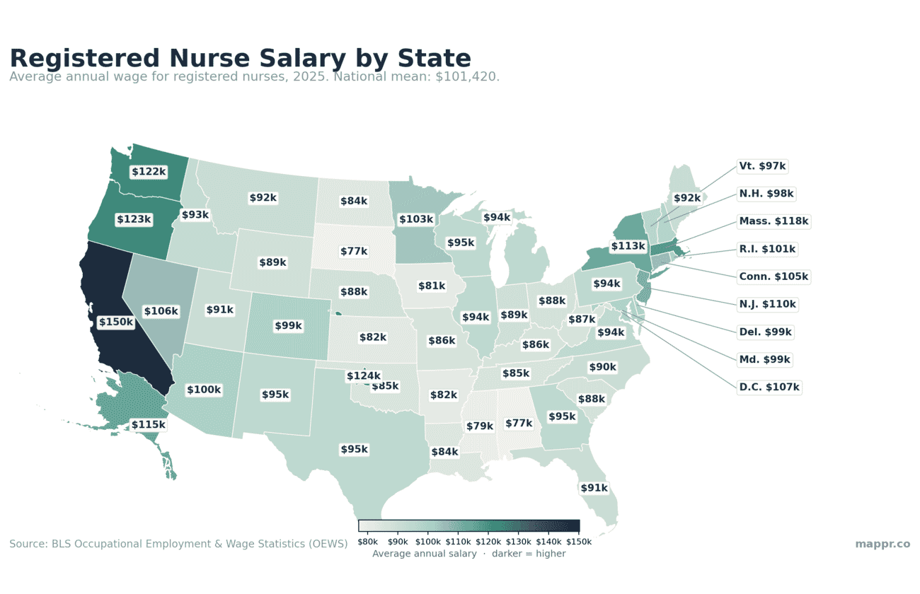 Map of Registered Nurse salary by US state