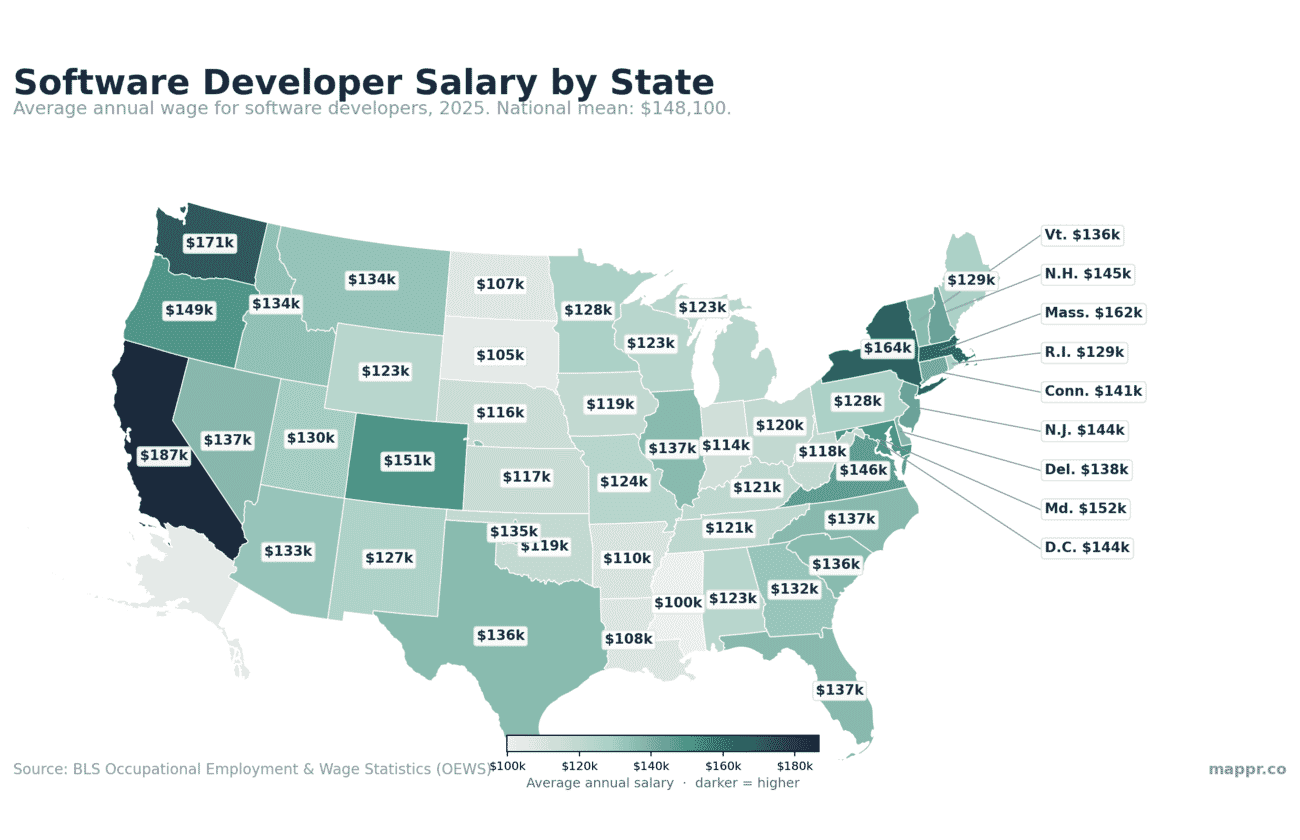 Map of Software Developer salary by US state