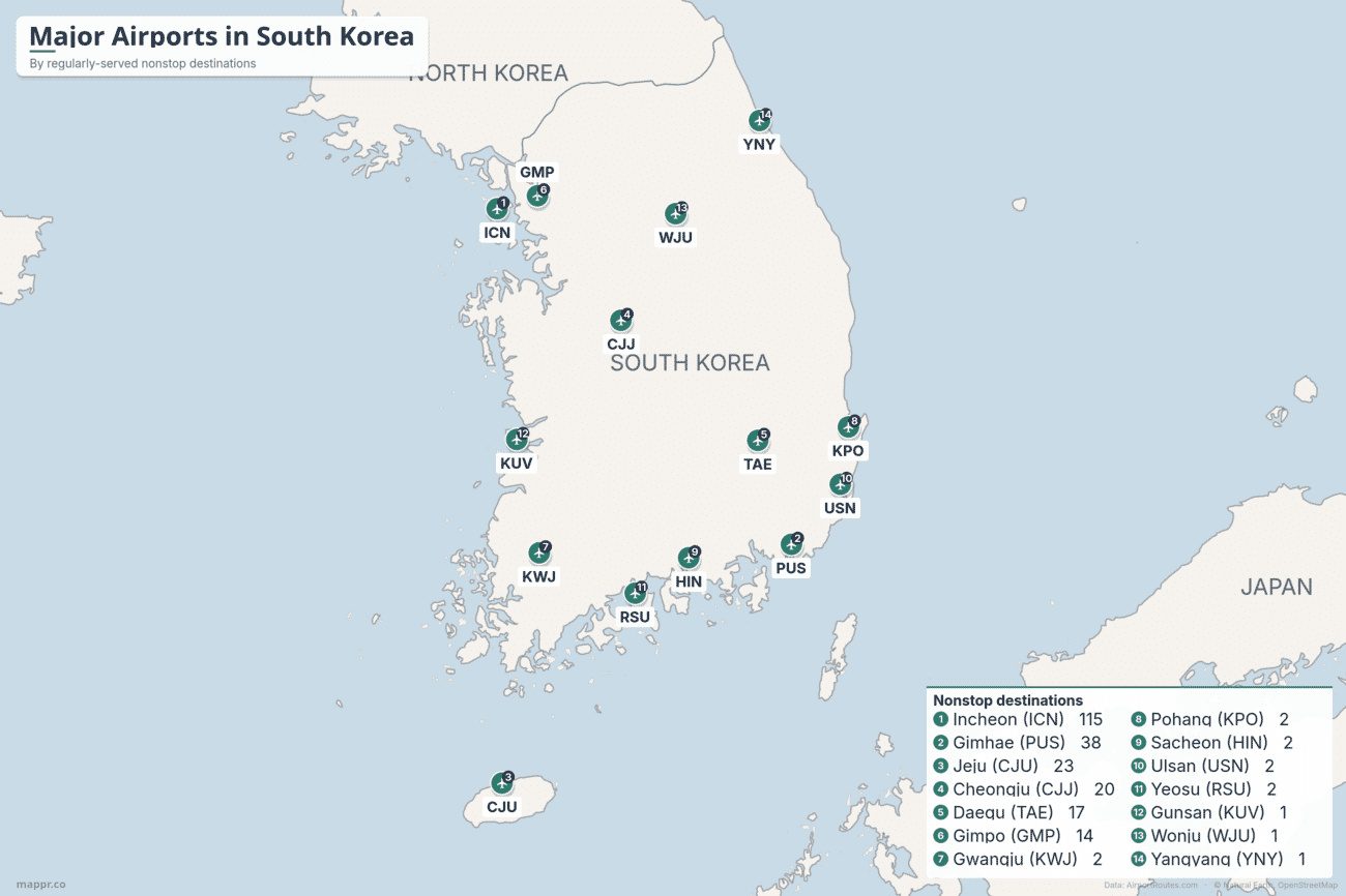 Map of major airports in South Korea ranked by regularly-served nonstop destinations, from Seoul Incheon and Gimpo to Busan, Jeju, Cheongju and Daegu