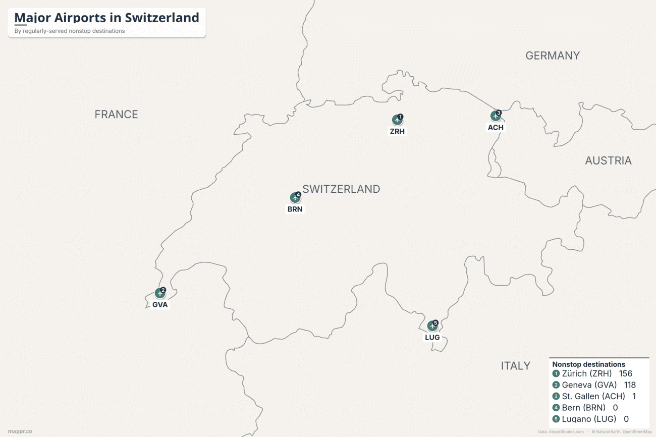 Map of major airports in Switzerland ranked by number of regularly-served nonstop destinations, led by Zürich and Geneva