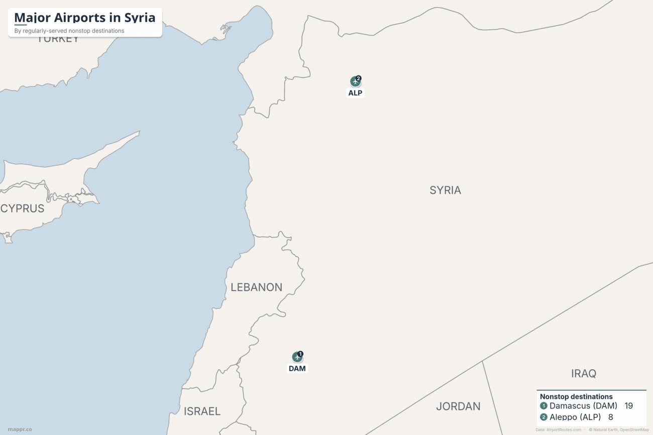 Map of Syria showing its two airports with scheduled passenger service, Damascus International and Aleppo International, ranked by regularly-served nonstop destinations