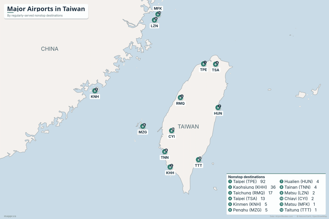 Map of major airports in Taiwan ranked by regularly-served nonstop destinations, led by Taoyuan, Kaohsiung and Taichung