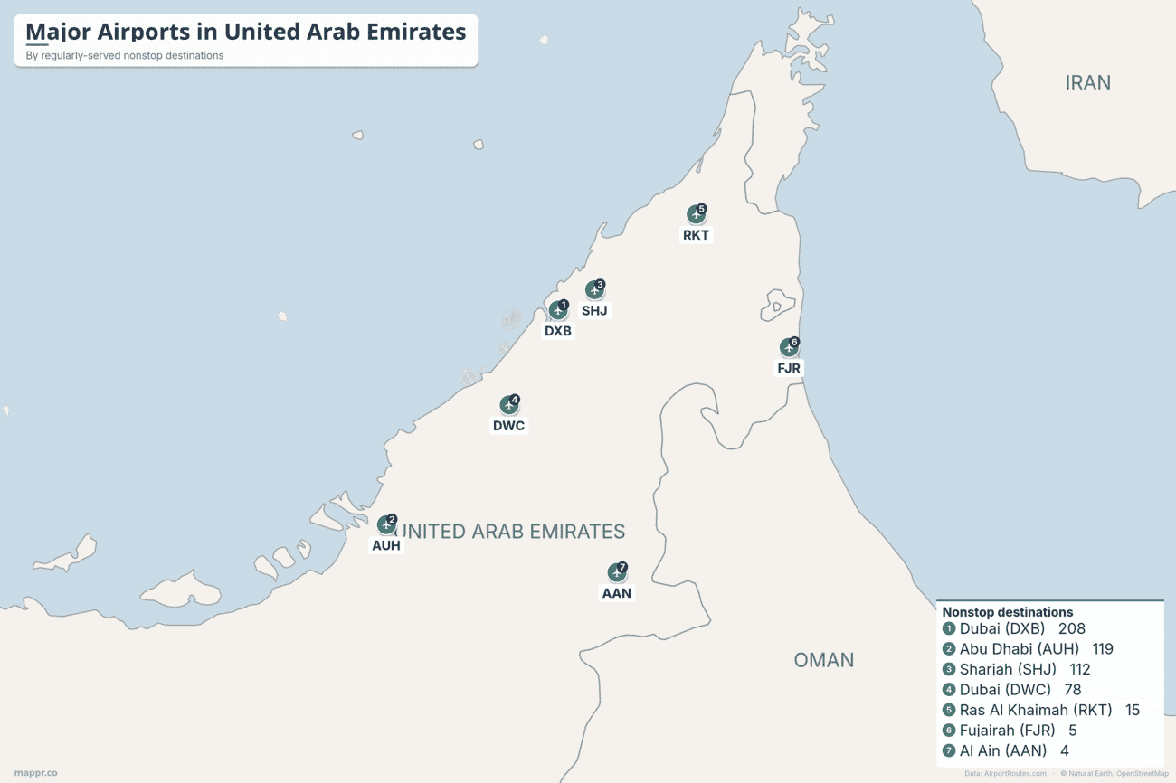 Map of the major airports in the United Arab Emirates ranked by regularly-served nonstop destinations, from Dubai and Abu Dhabi to Sharjah, Al Maktoum, Ras Al Khaimah, Fujairah and Al Ain