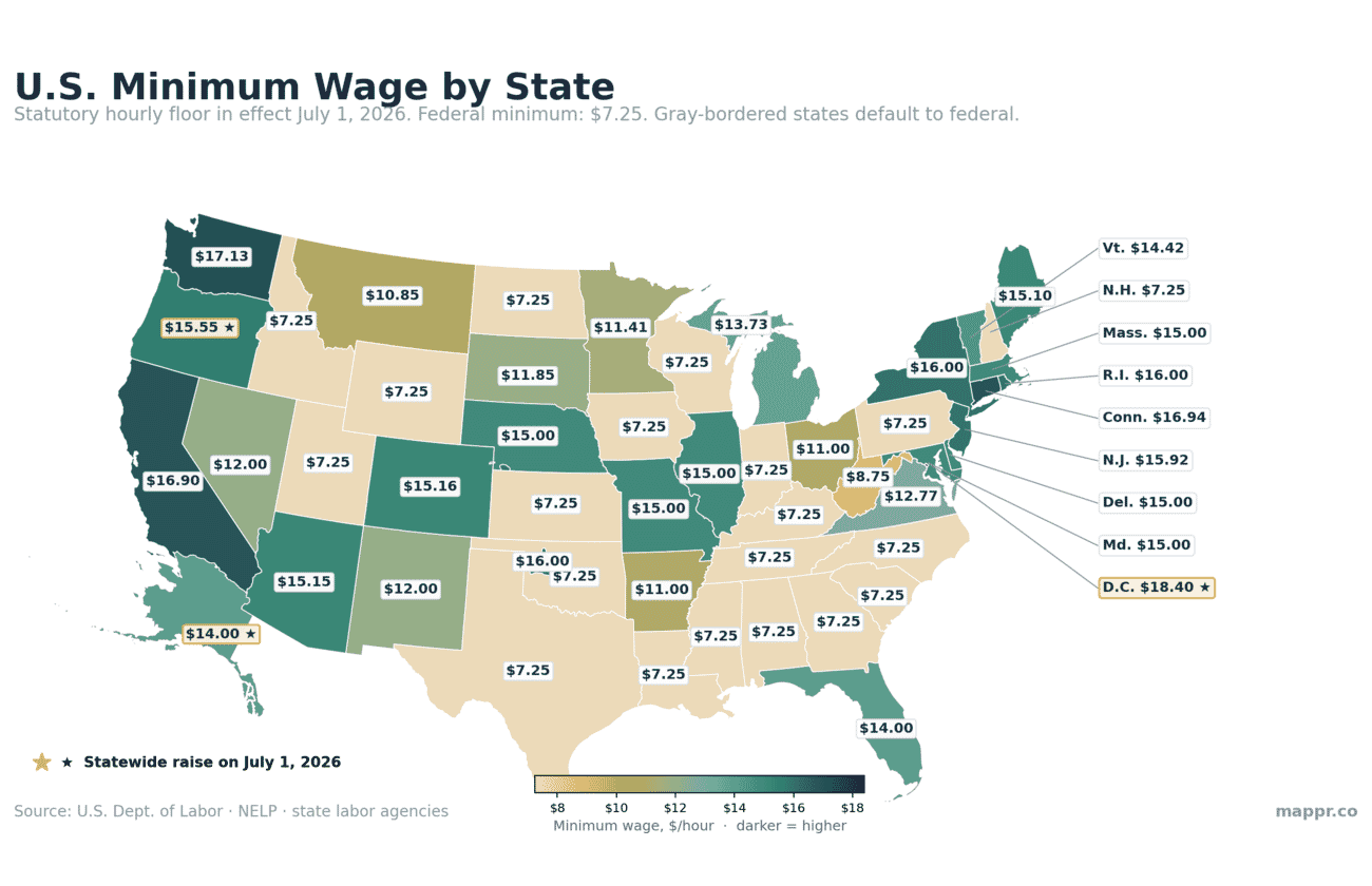 Choropleth map of U.S. minimum wage by state, July 1, 2026