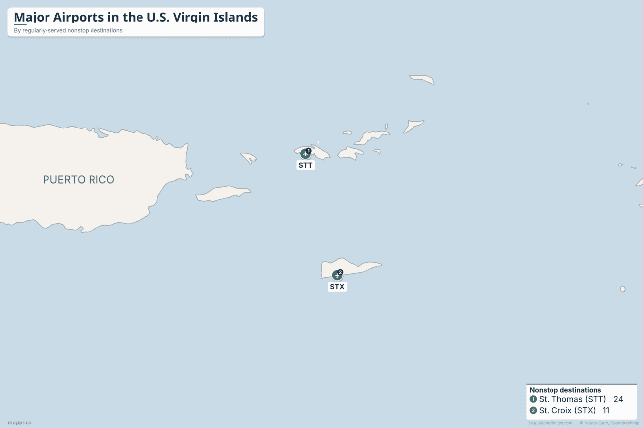 Map of the major airports in the U.S. Virgin Islands, with St. Thomas (STT) and St. Croix (STX) ranked by regularly-served nonstop destinations