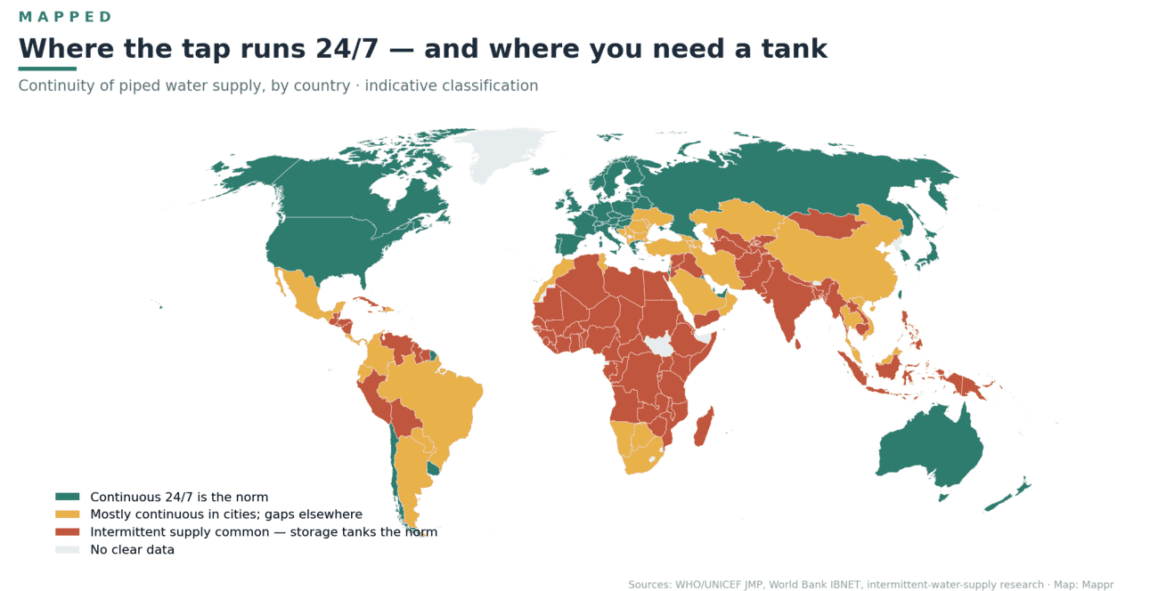 World map showing continuous 24/7 versus intermittent piped water supply by country
