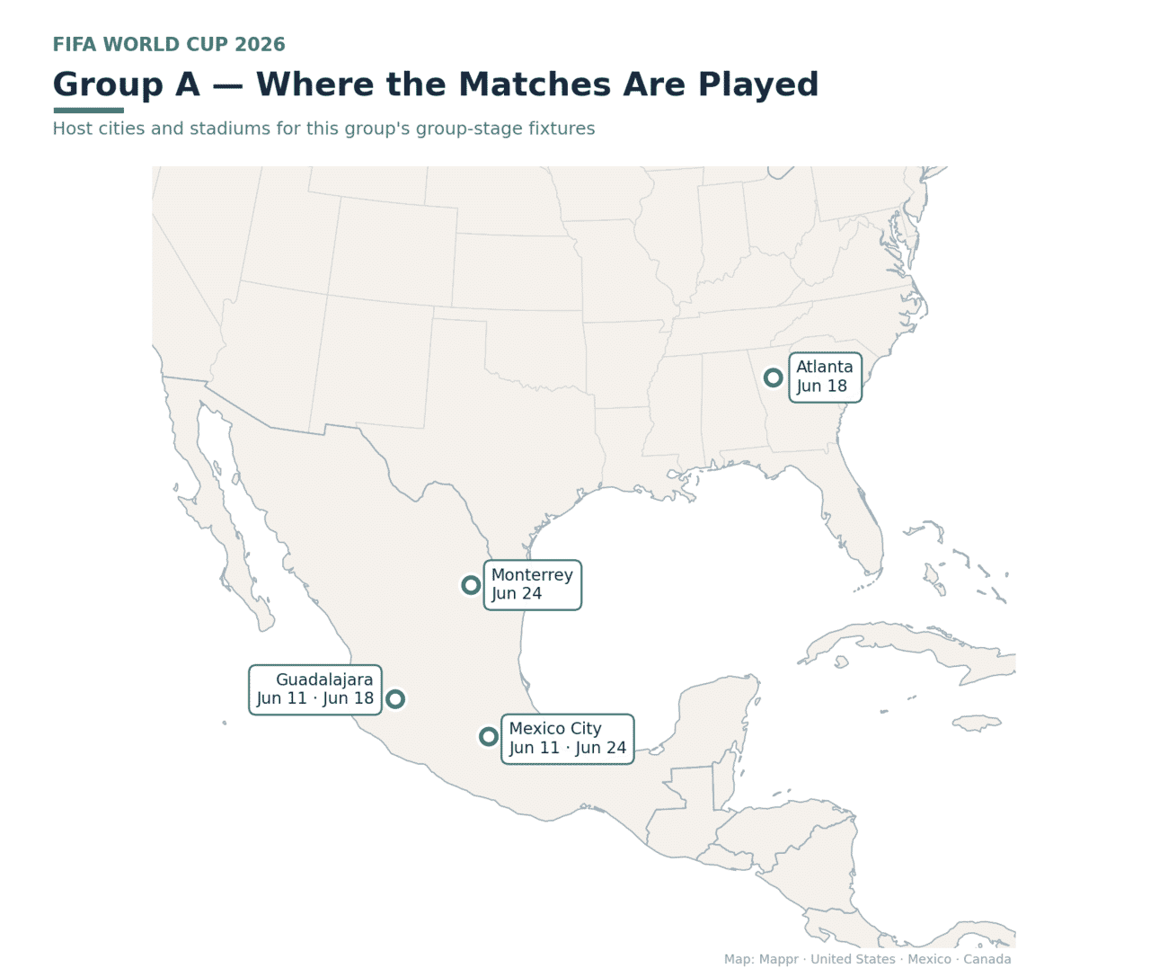 Map of Group A host cities — Mexico City, Guadalajara, Monterrey and Atlanta — with match dates