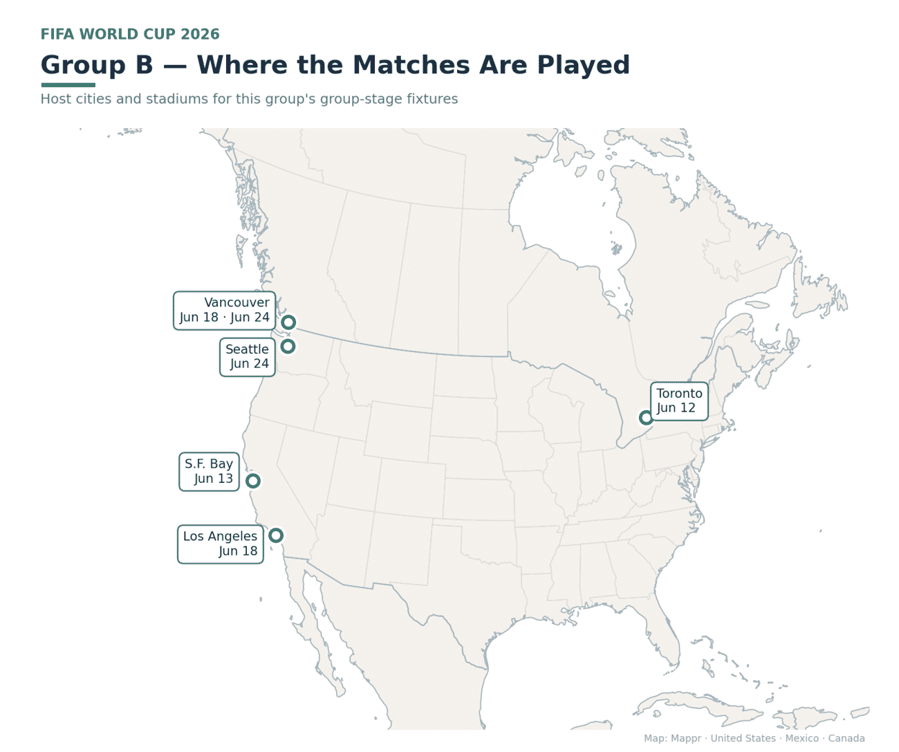 Map of Group B host cities with match dates