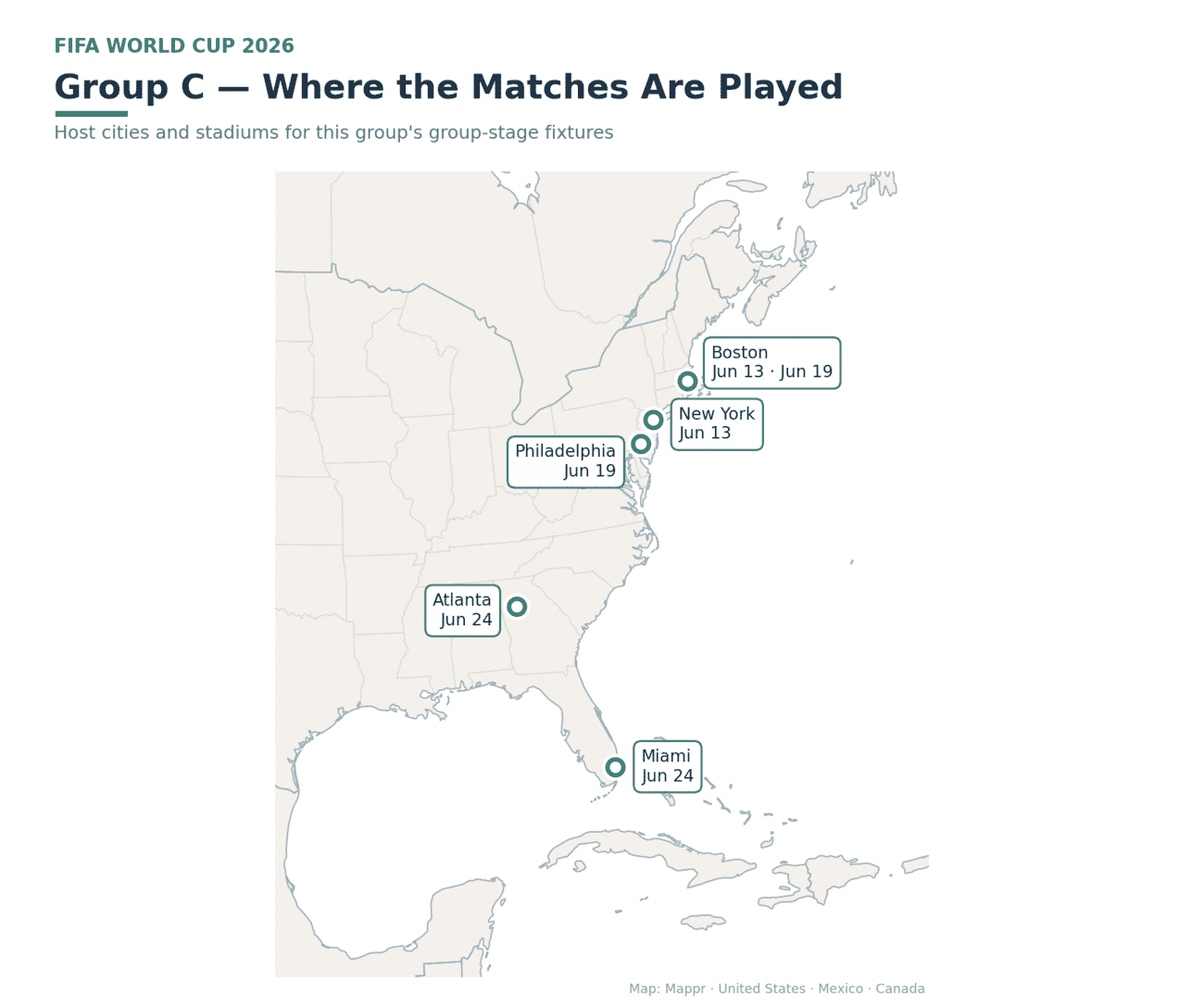 Map of Group C host cities with match dates