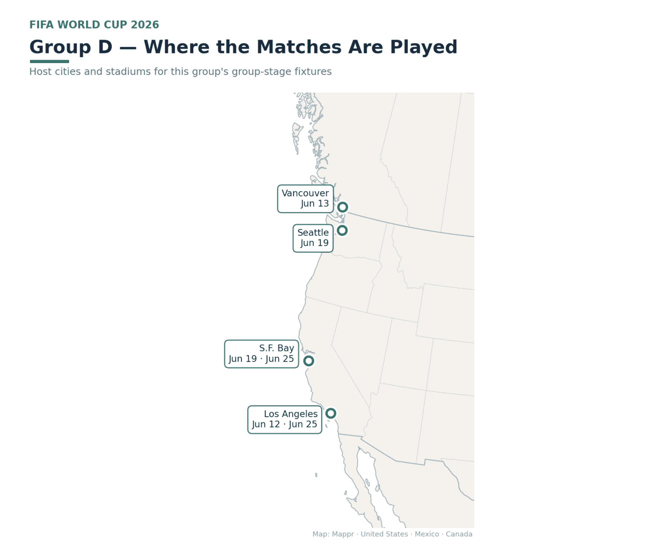 Map of Group D host cities with match dates