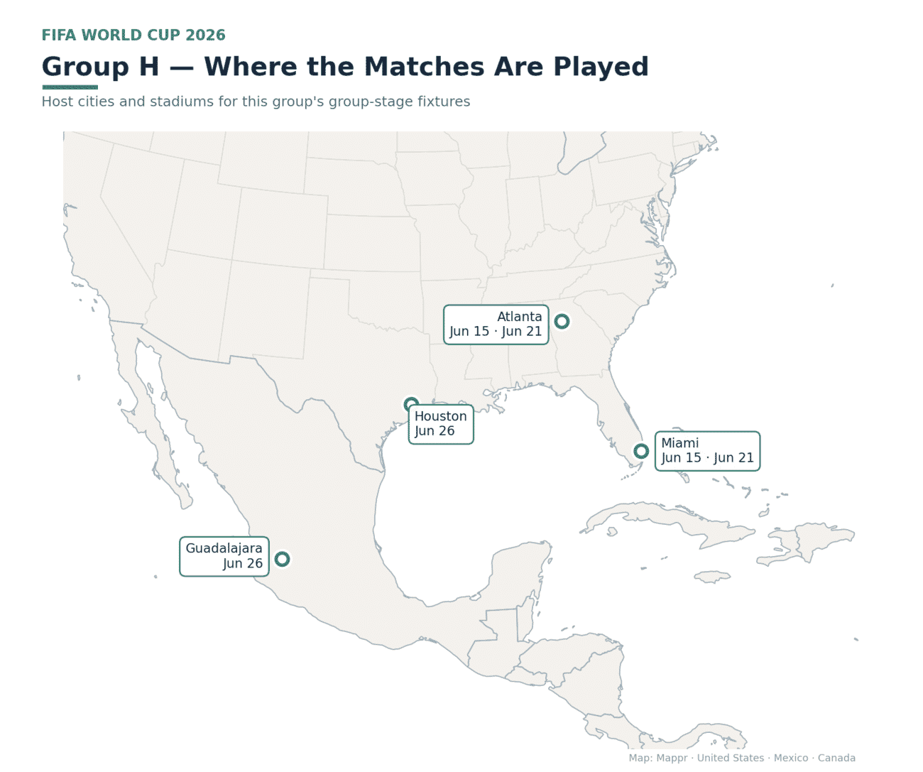 Map of Group H host cities with match dates