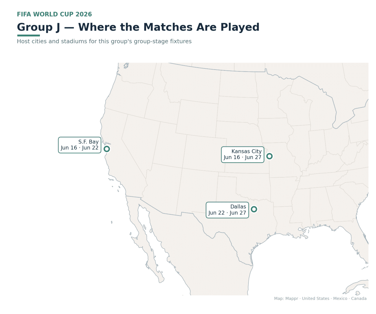 Map of Group J host cities with match dates