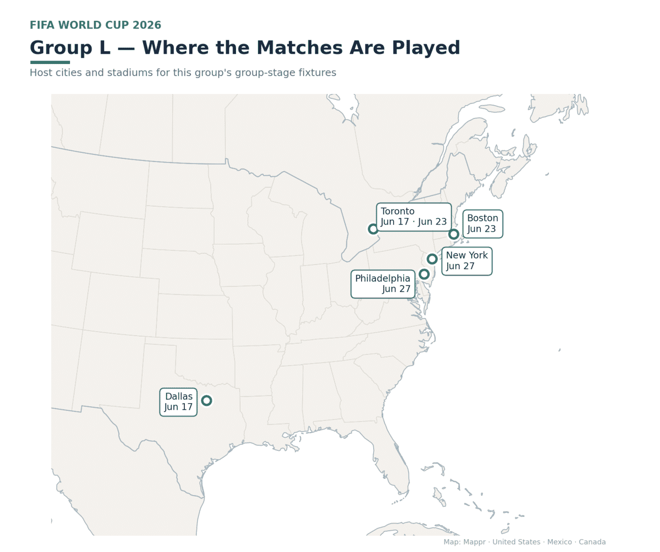 Map of Group L host cities with match dates