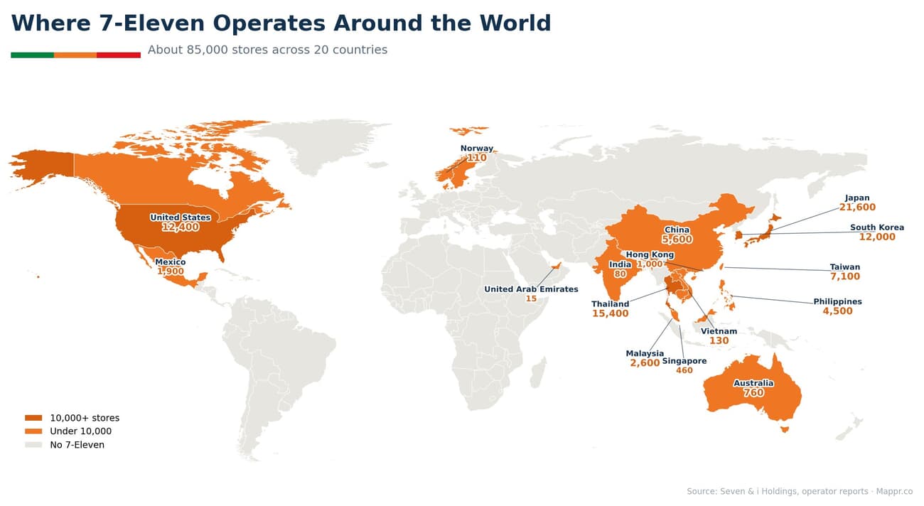 World map of the 20 countries where 7-Eleven operates, filled in orange with store counts labelled per country. Japan, Thailand, the United States and South Korea are the largest markets; the Americas outside North America, most of Europe and all of Africa have no stores