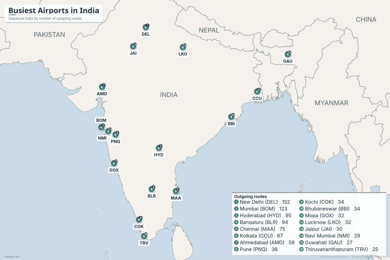 Map of the busiest airports in India