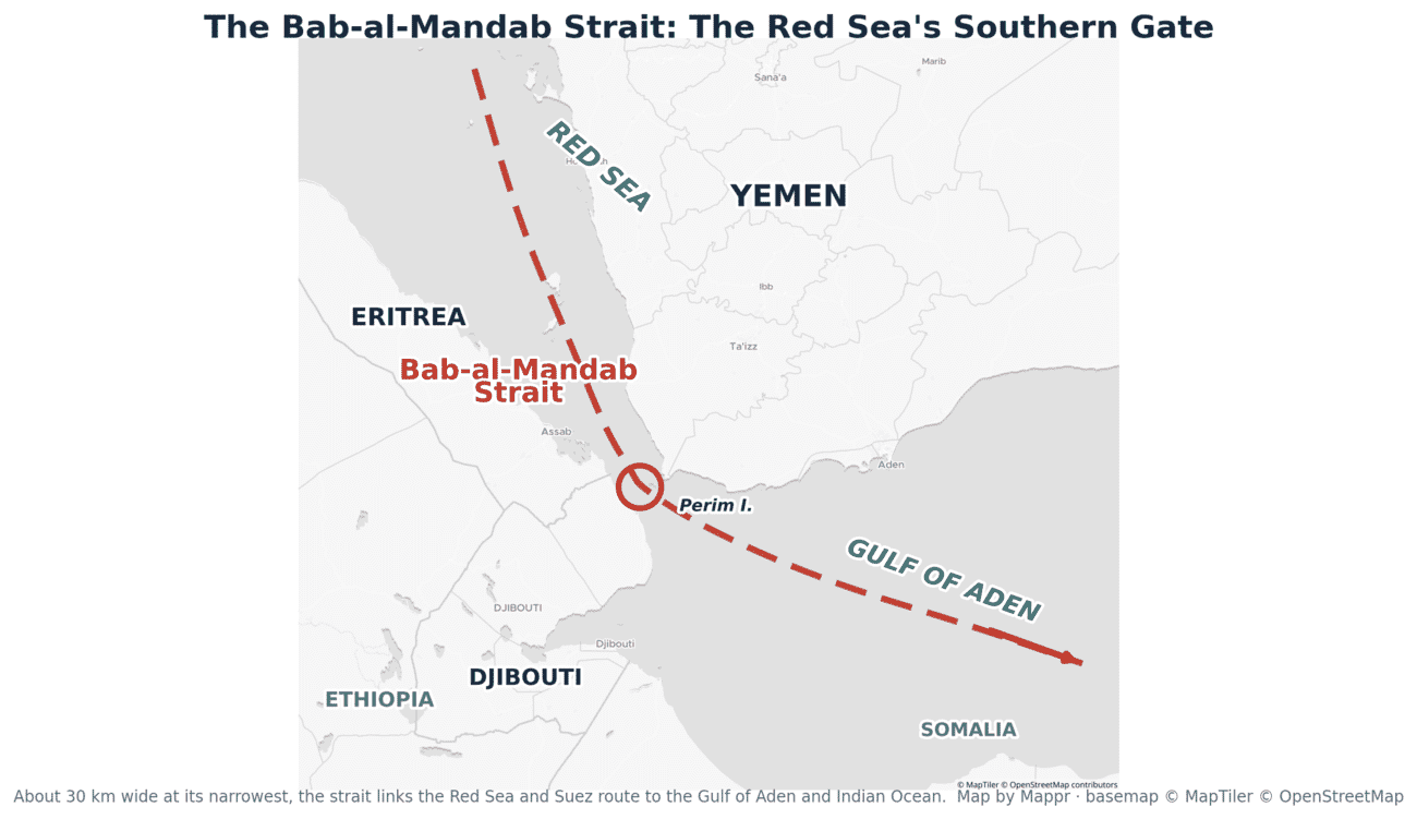 Locator map of the Bab-al-Mandab Strait between Yemen, Djibouti and Eritrea, linking the Red Sea to the Gulf of Aden