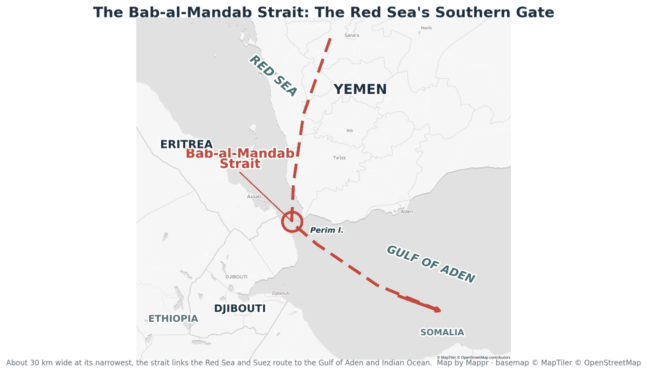 Locator map of the Bab-al-Mandab Strait between Yemen, Djibouti and Eritrea, linking the Red Sea to the Gulf of Aden