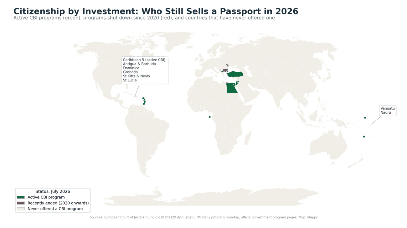 World map of citizenship-by-investment programmes in 2026: twelve active programmes shown in green, five recently ended programmes in red, and every other country in neutral grey.