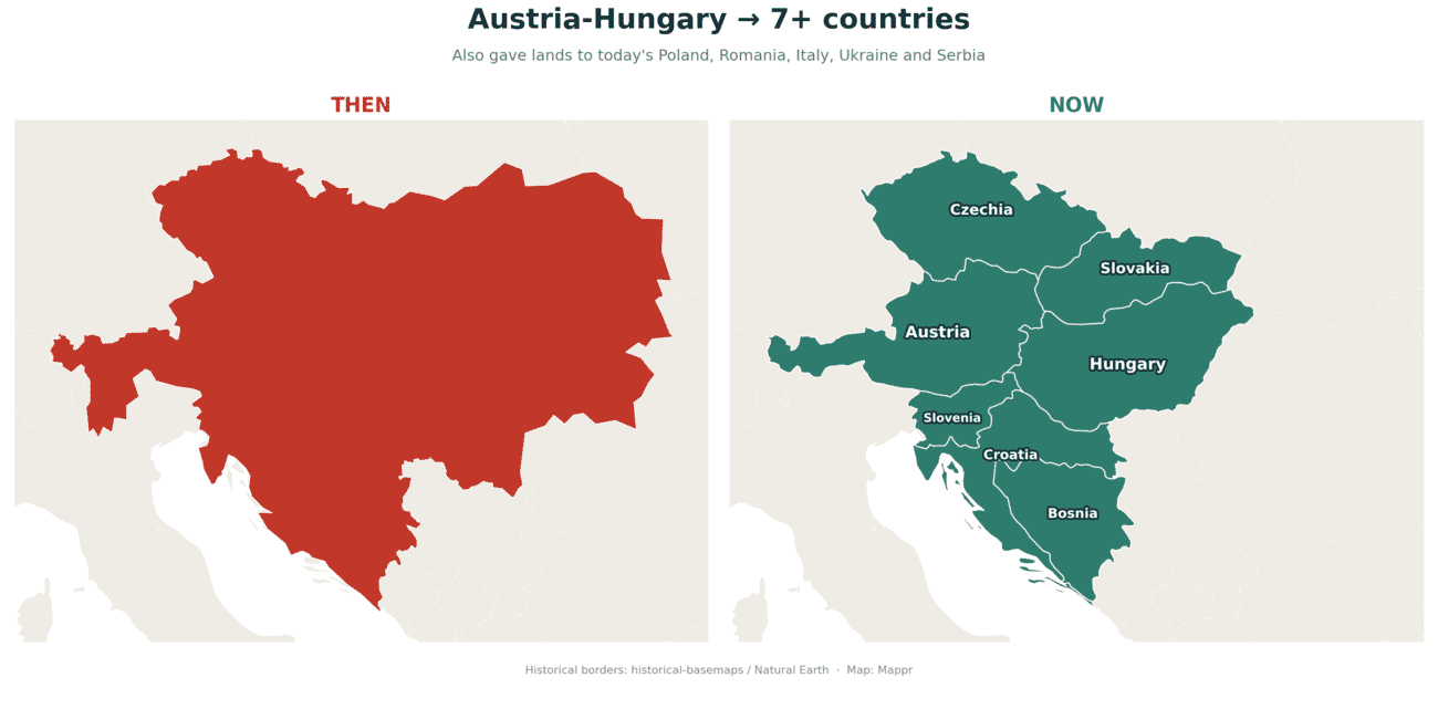 Map of Austria-Hungary in red, and its successor states Austria, Hungary, Czechia, Slovakia, Slovenia, Croatia and Bosnia in teal