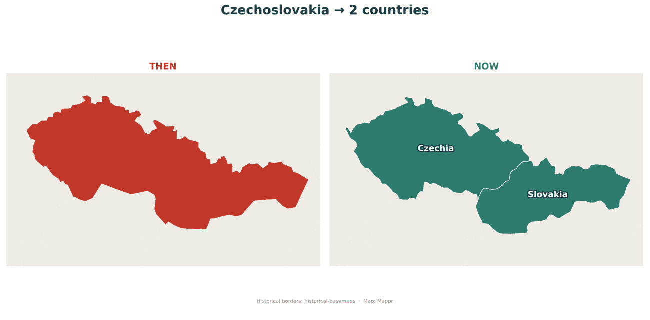 Before and after map: Czechoslovakia as one country in red, and Czechia and Slovakia in teal