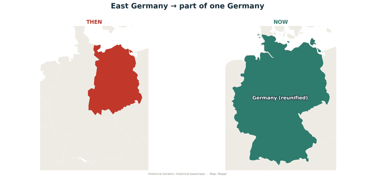 Before and after map: East Germany in red, and the reunified Germany it became part of in teal