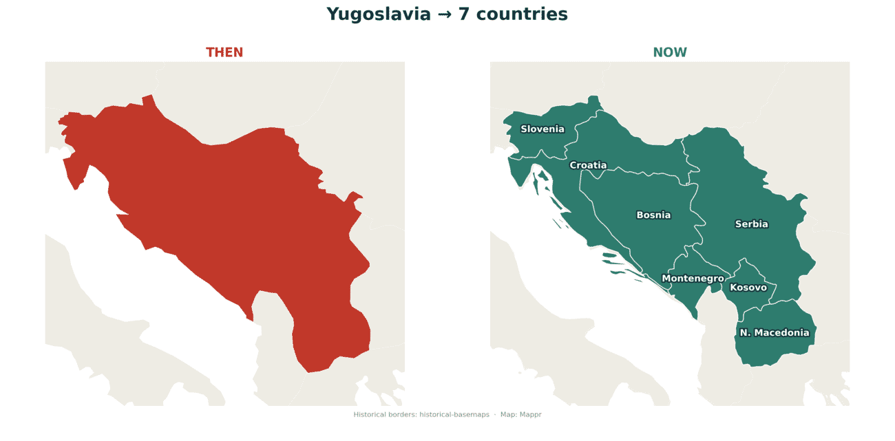 Before and after map: Yugoslavia as one federation in red, and its seven successor states in teal