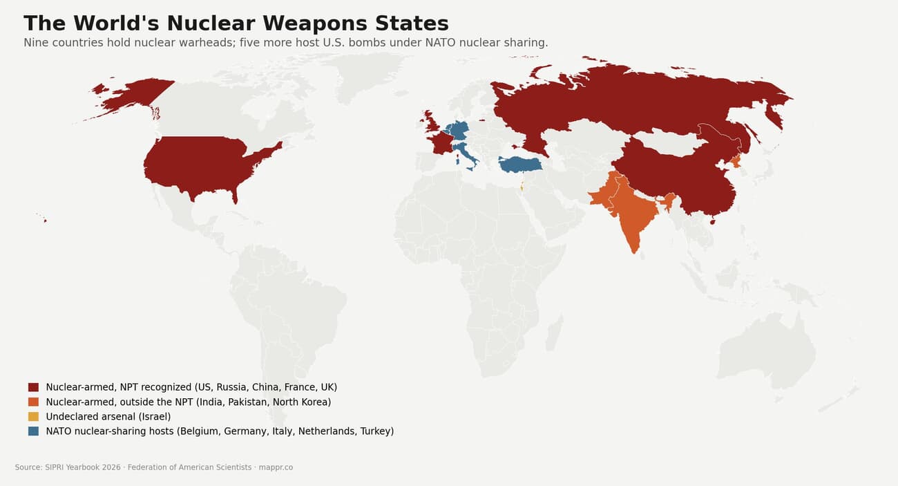 World map of countries with nuclear weapons in 2026, color-coded by NPT-recognized nuclear states, states outside the NPT, Israel, and NATO nuclear-sharing hosts