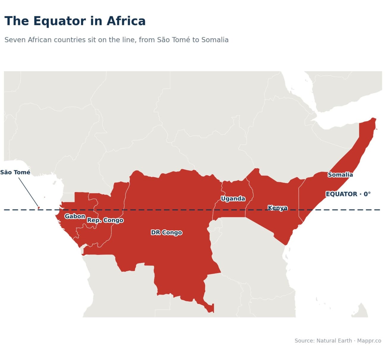 Map of the Equator crossing Africa, highlighting Sao Tome and Principe, Gabon, Republic of the Congo, DR Congo, Uganda, Kenya and Somalia