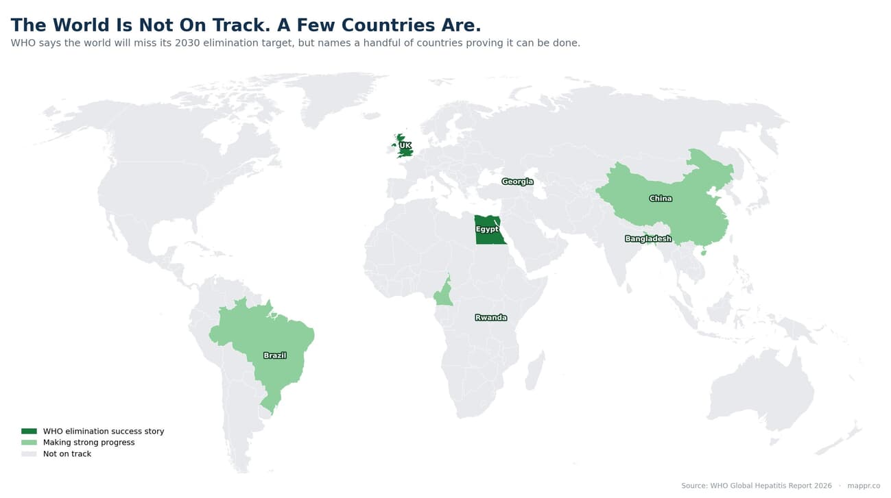 World map showing countries WHO cites as success stories or making strong progress toward hepatitis elimination