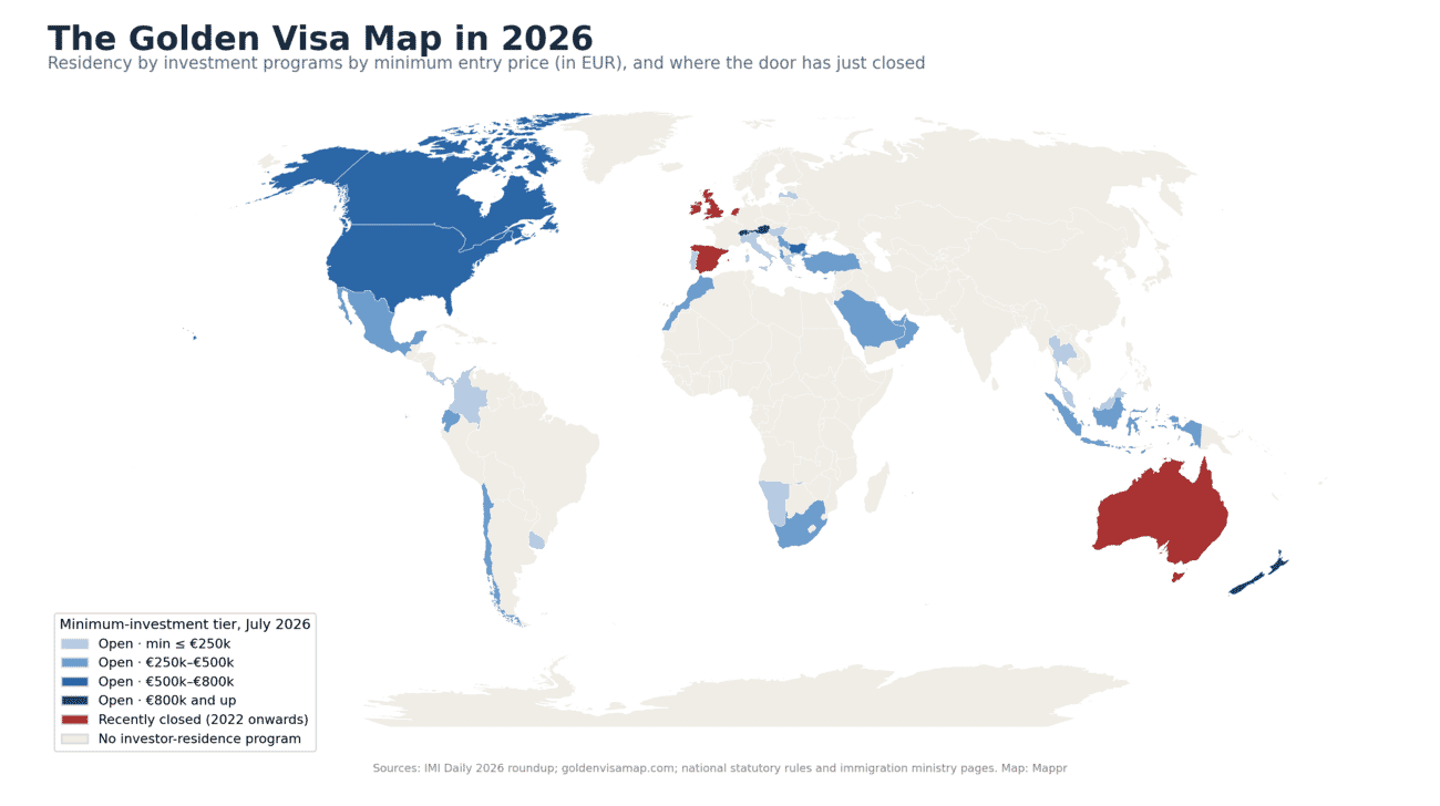 World map showing every country with an active residency-by-investment programme in 2026, coloured by minimum investment tier from below EUR 250,000 up to above EUR 800,000, and the countries that have recently closed their golden visa.