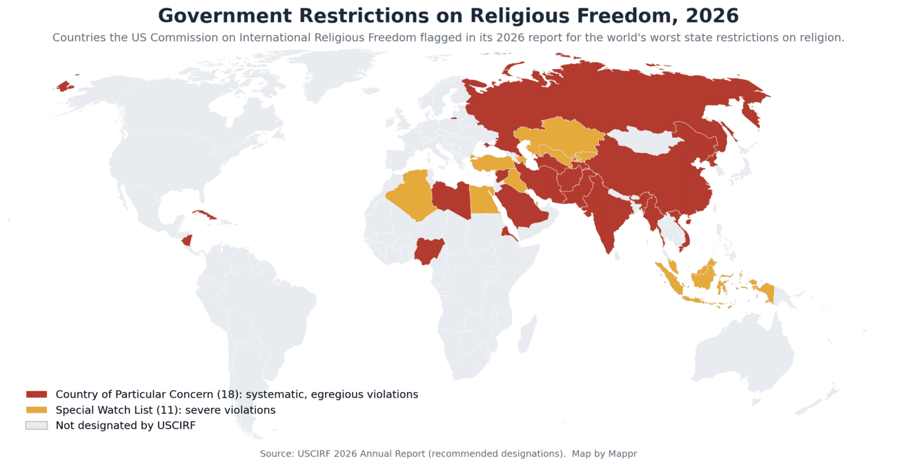 World map of USCIRF 2026 Countries of Particular Concern and Special Watch List for religious freedom