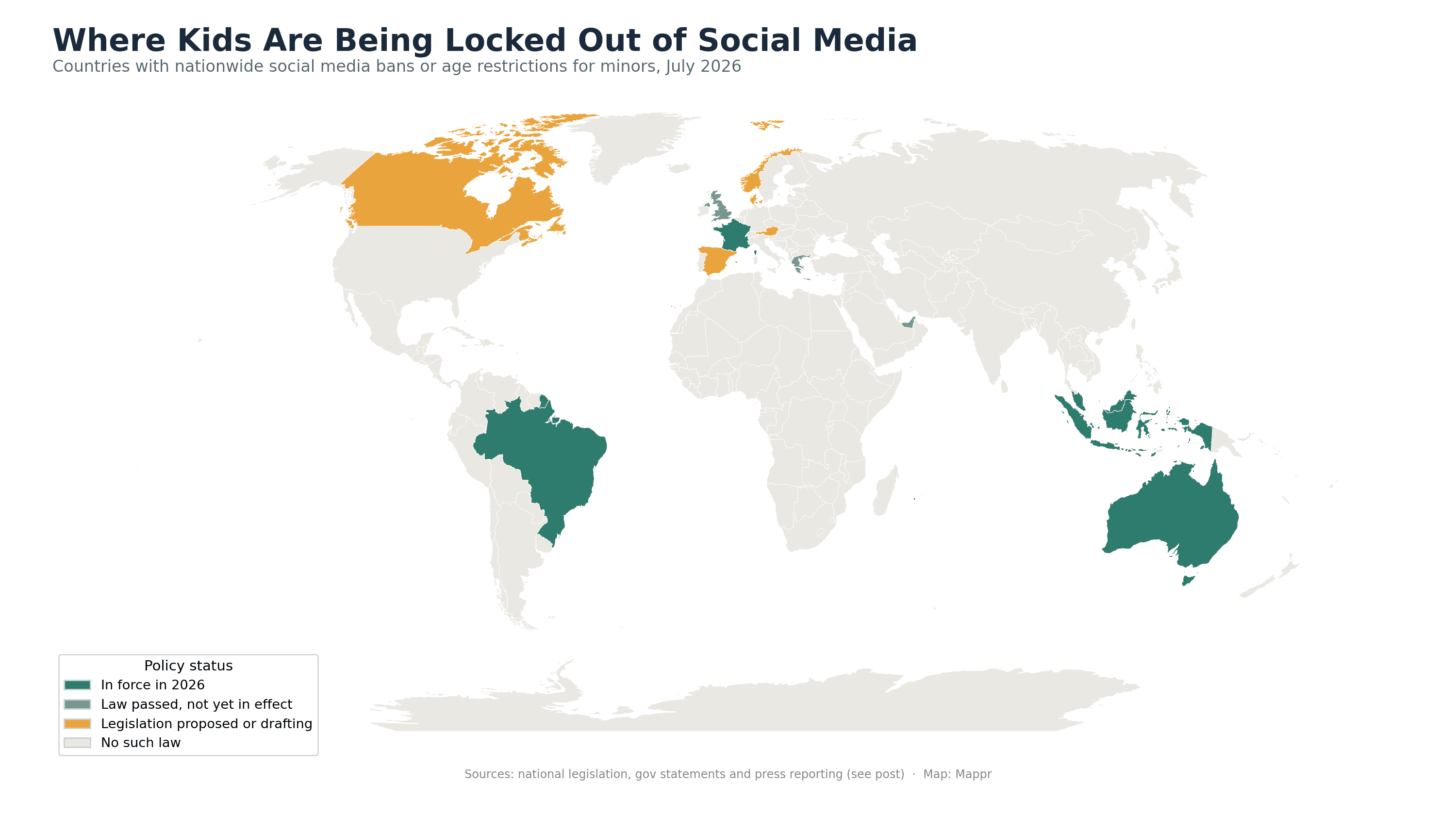 World map showing countries with nationwide social media bans or age restrictions for minors in July 2026, colored by policy status