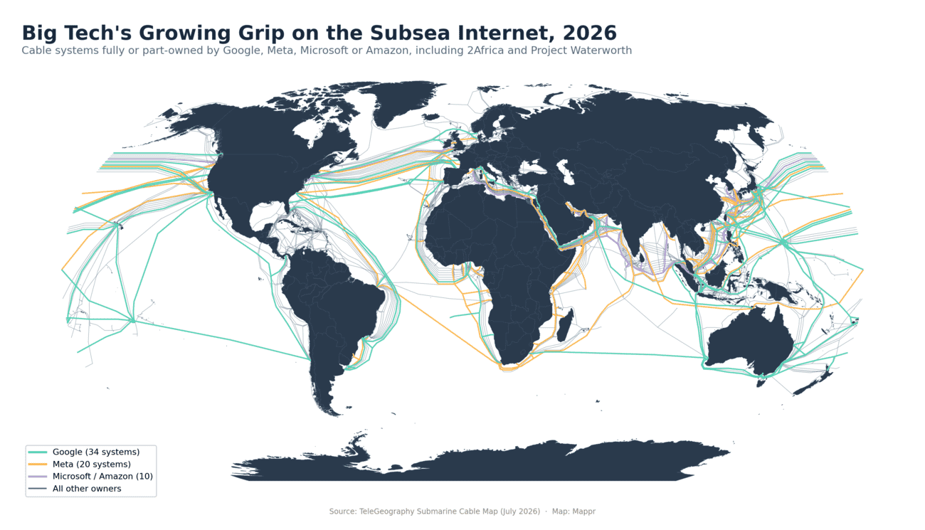 World map highlighting submarine cables owned by Google, Meta, Microsoft and Amazon in 2026
