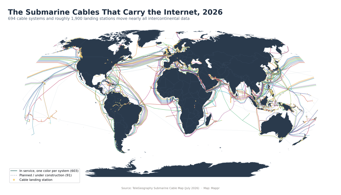 World map showing all 694 submarine internet cable systems and their landing stations in 2026