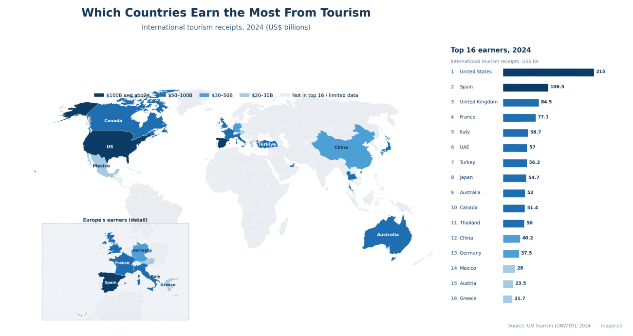 World map of international tourism receipts by country in 2024, with the top 16 earners ranked