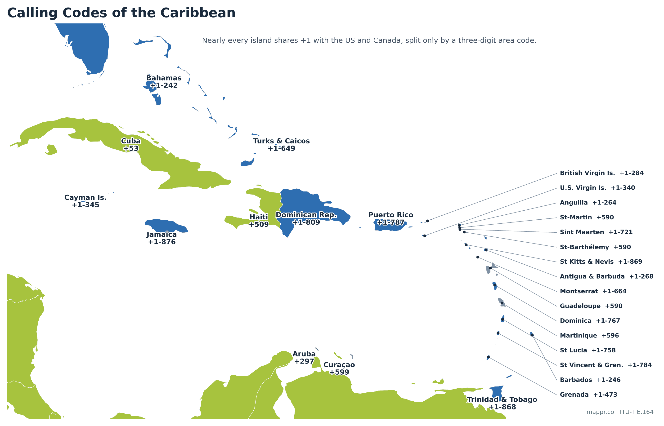 Map of Caribbean calling codes, nearly all sharing +1 with US area codes