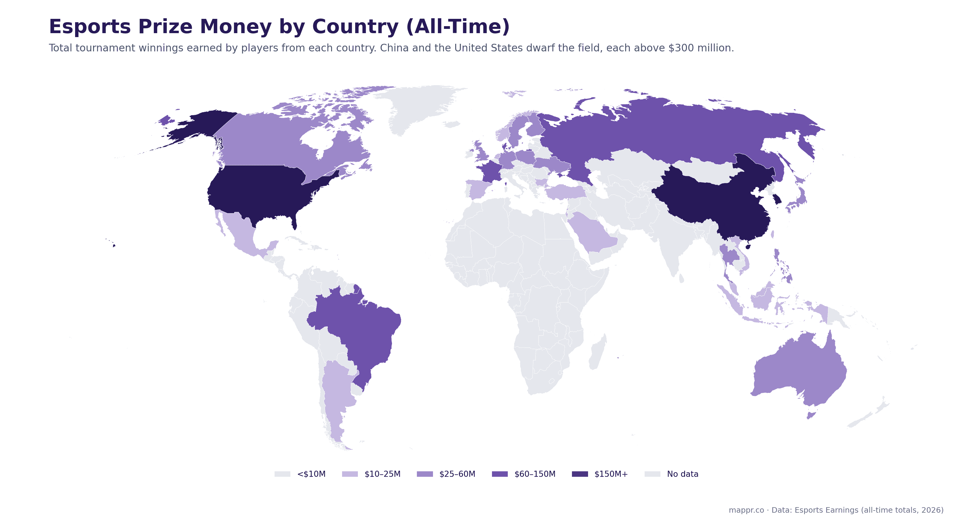 World choropleth of all-time esports prize money by country, with China and the United States darkest above $300 million each