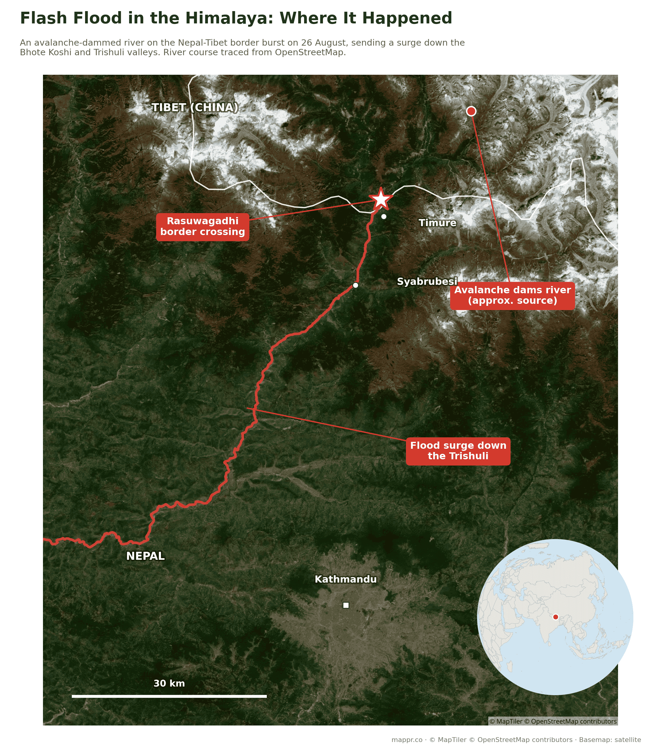 Satellite map of the Nepal-Tibet border showing the flash flood: the avalanche source, the Rasuwagadhi border crossing and the flood surge traced down the actual course of the Bhote Koshi and Trishuli rivers