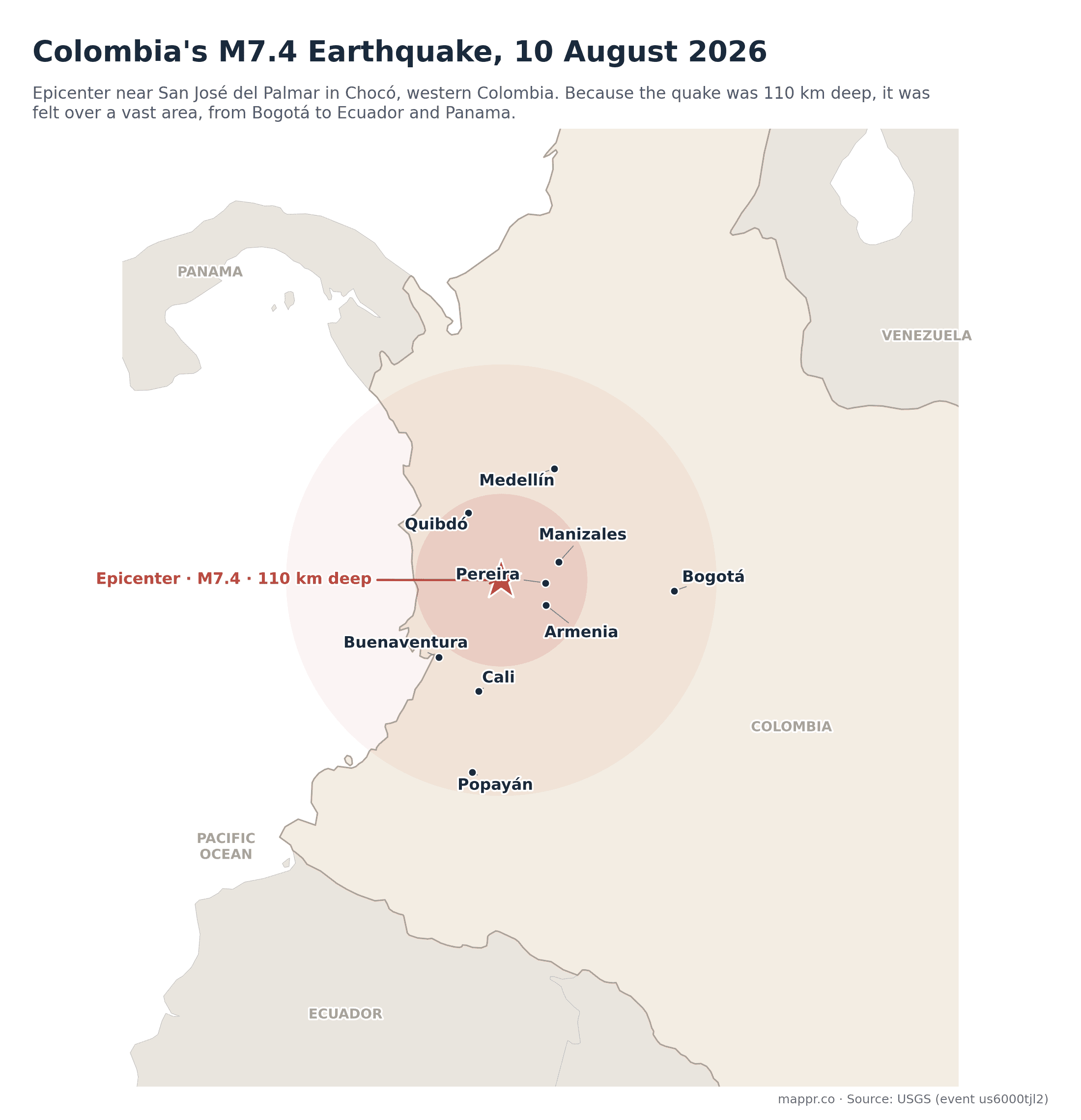 Map of western Colombia showing the epicenter of the 10 August 2026 M7.4 earthquake near San José del Palmar in Chocó, with nearby cities including Cali, Medellín, Pereira and Manizales