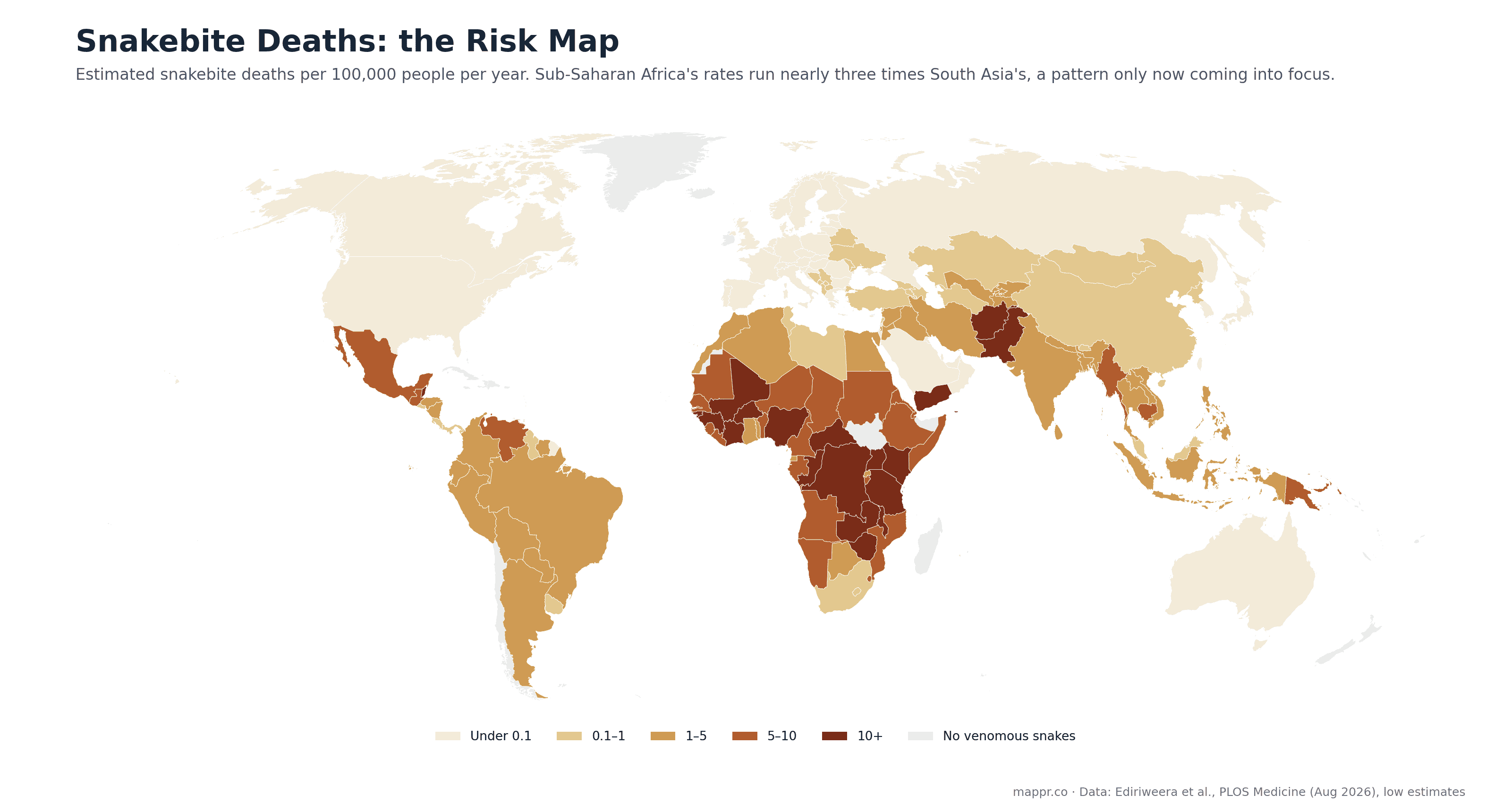 World choropleth of estimated snakebite deaths per 100,000 people, darkest across the Sahel, Central and East Africa, Afghanistan, Pakistan and Yemen