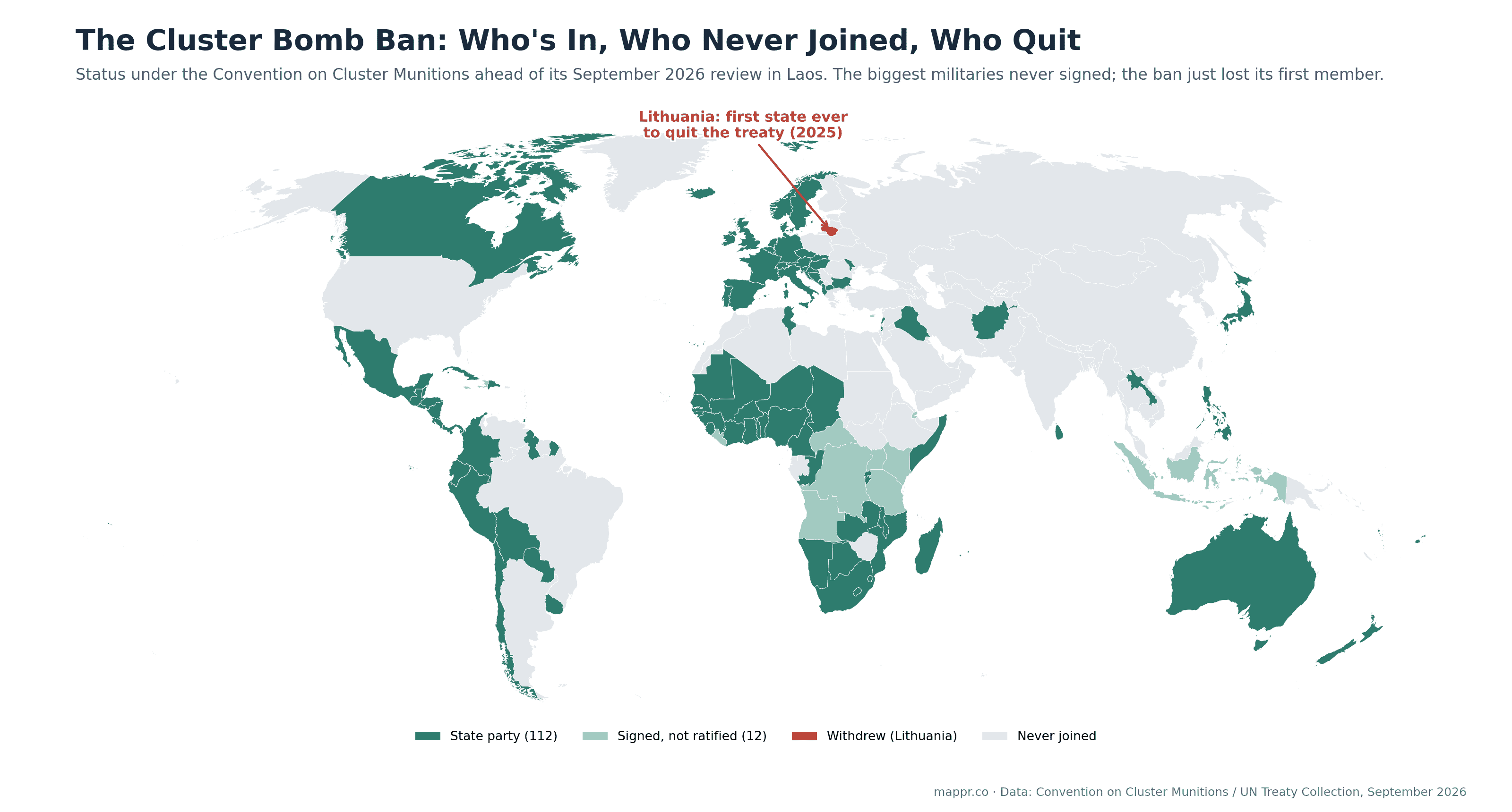 World map of the Convention on Cluster Munitions by country status: 112 states parties in teal, 12 signatories in light teal, Lithuania in red as the only state to withdraw, and non-members in grey
