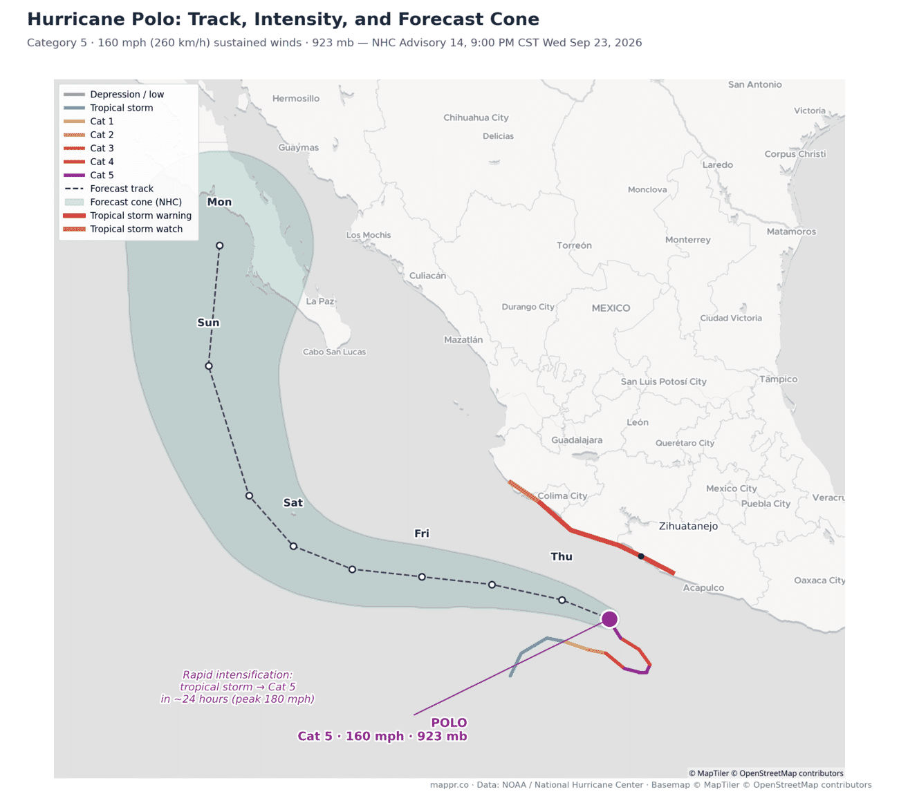 Map of Hurricane Polo's track and NHC forecast cone off the Pacific coast of Mexico, September 2026