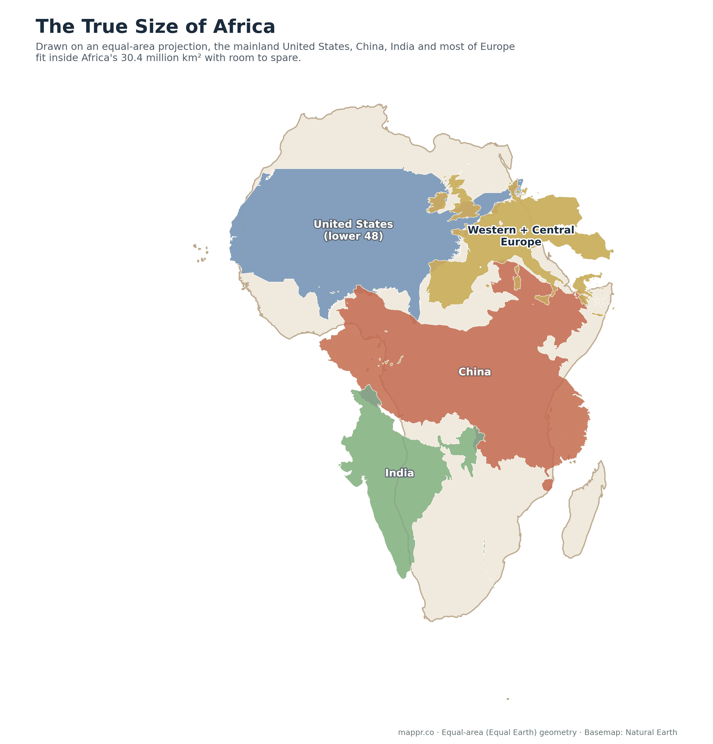 The true size of Africa shown on an equal-area projection, with the mainland United States, China, India and most of Europe fitting inside Africa's outline