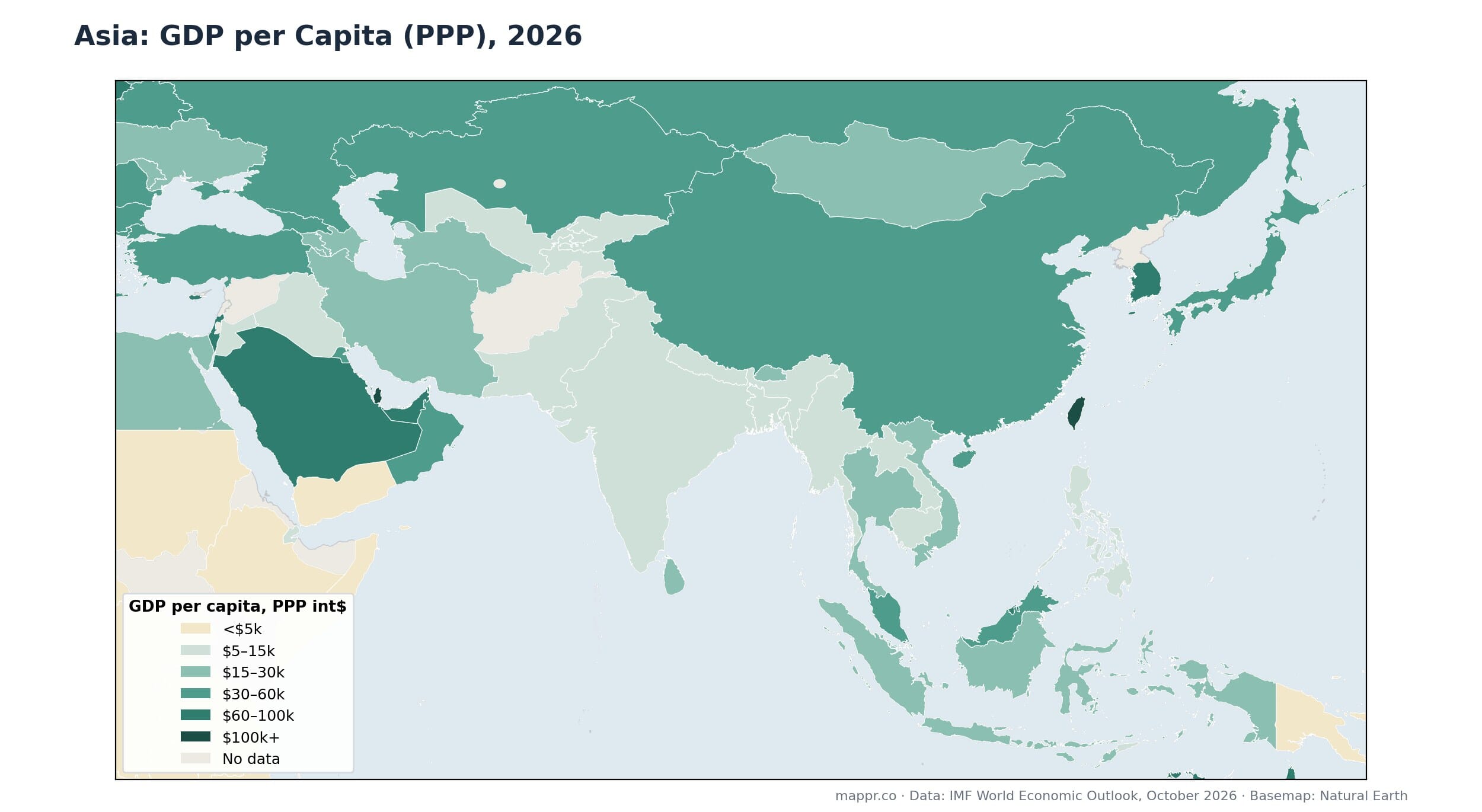 Choropleth map showing GDP per capita PPP across Asian countries in 2026 - darker red indicates higher GDP per capita