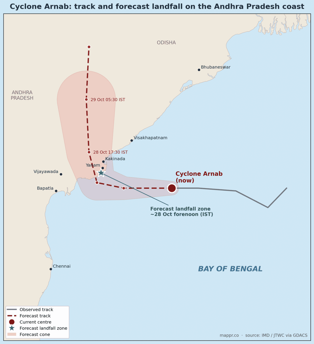 Map of Cyclone Arnab showing its observed track across the Bay of Bengal, the forecast track and cone, and the forecast landfall zone on the Andhra Pradesh coast near Yanam
